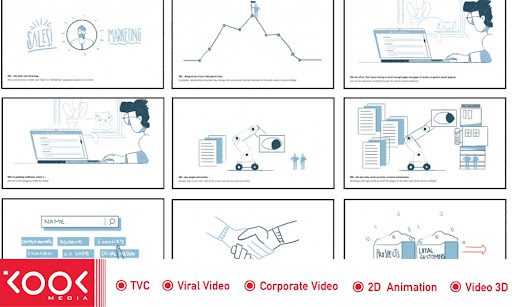 Thực hiện kịch bản hình ảnh - storyboard