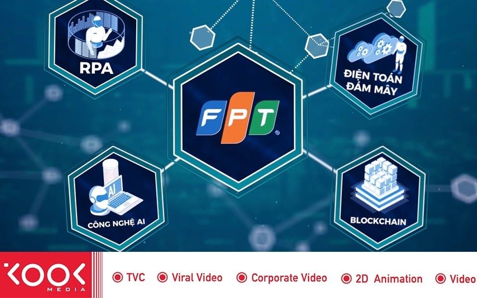 Lợi ích của video đối với doanh nghiệp giúp gia tăng doanh thu 6 Điểm danh 4 lợi ích vàng của phim doanh nghiệp