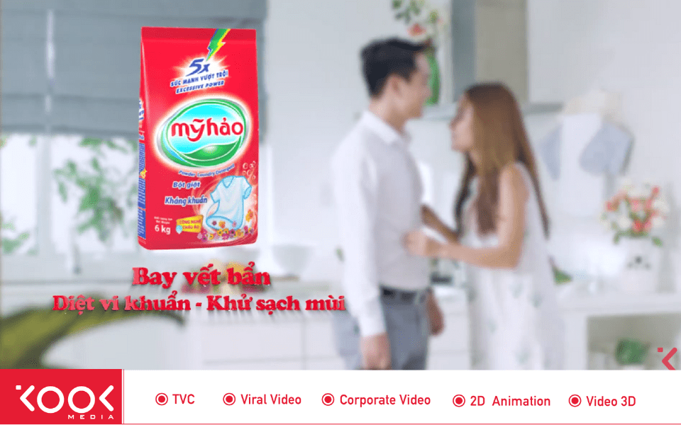 đo lường hiệu quả của TVC