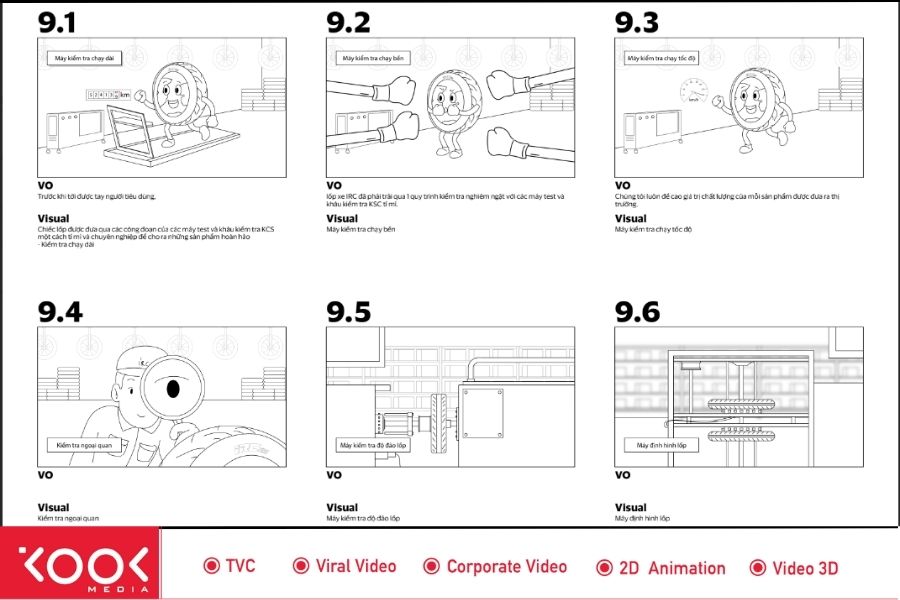 video hoạt hình 2D - storyboard