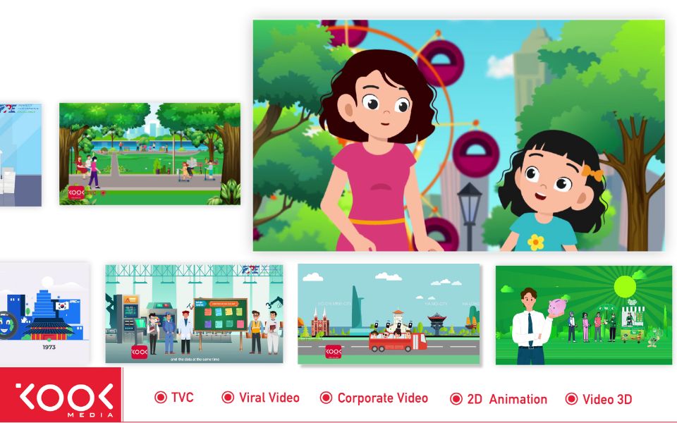 dịch vụ làm Video hoạt hình 2D của Kool Media
