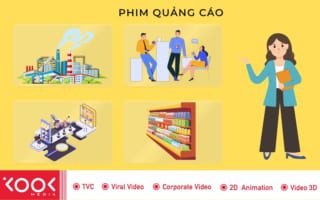 video giới thiệu sản phẩm