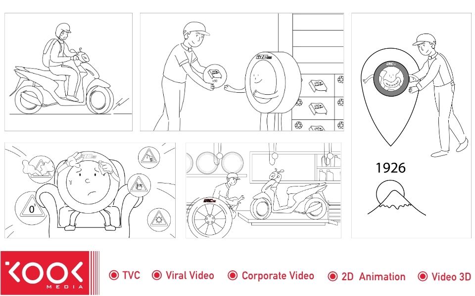 Storyboard Graphic Animation