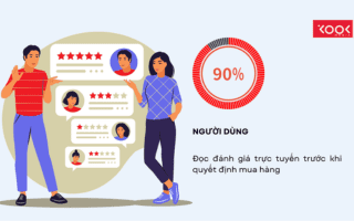 Banner Review sản phẩm