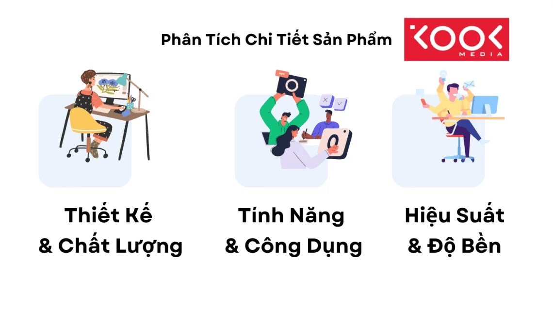 Phân tích viết bài review sản phẩm