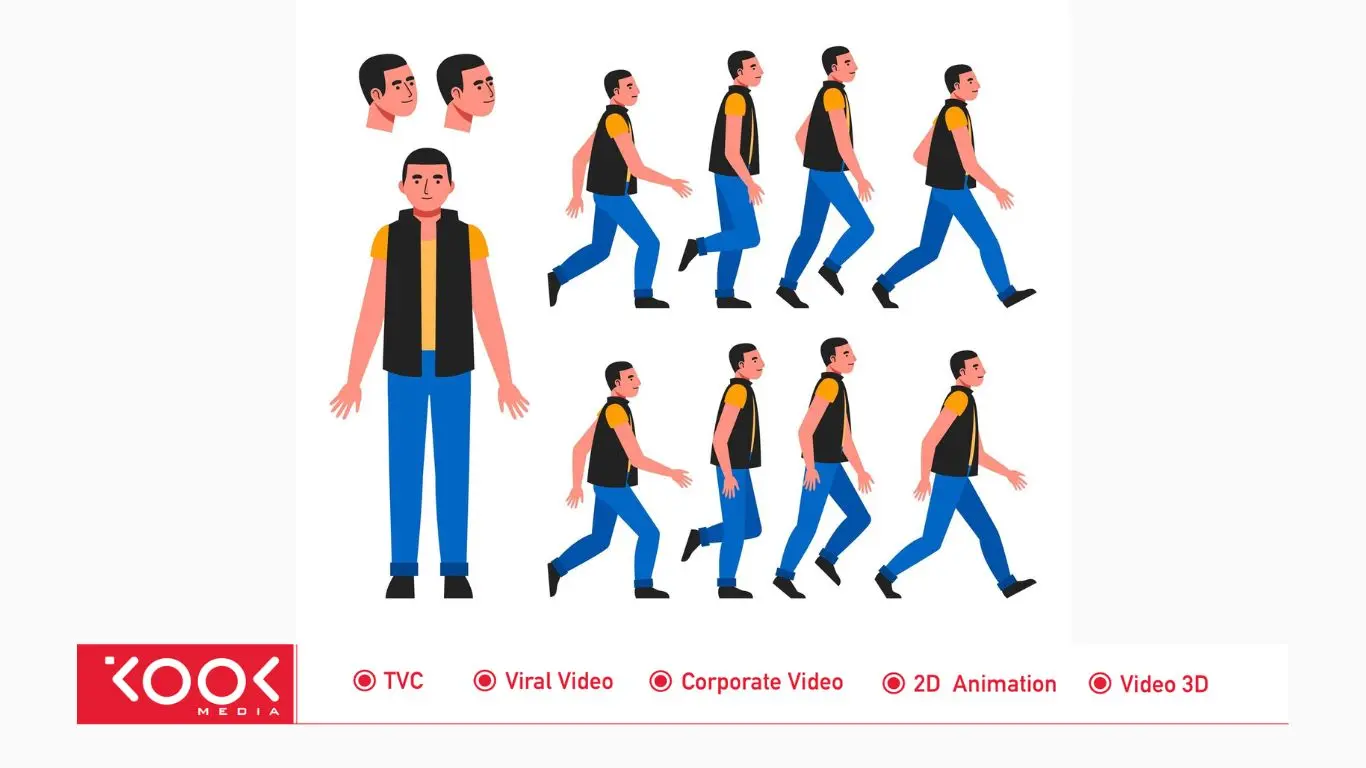 Bước 5 - Animation và thu âm voice-over chuyên nghiệp