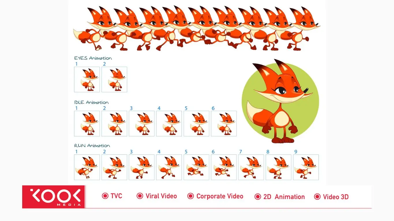 Bước 6 - Final mix âm thanh và bàn giao file video animation