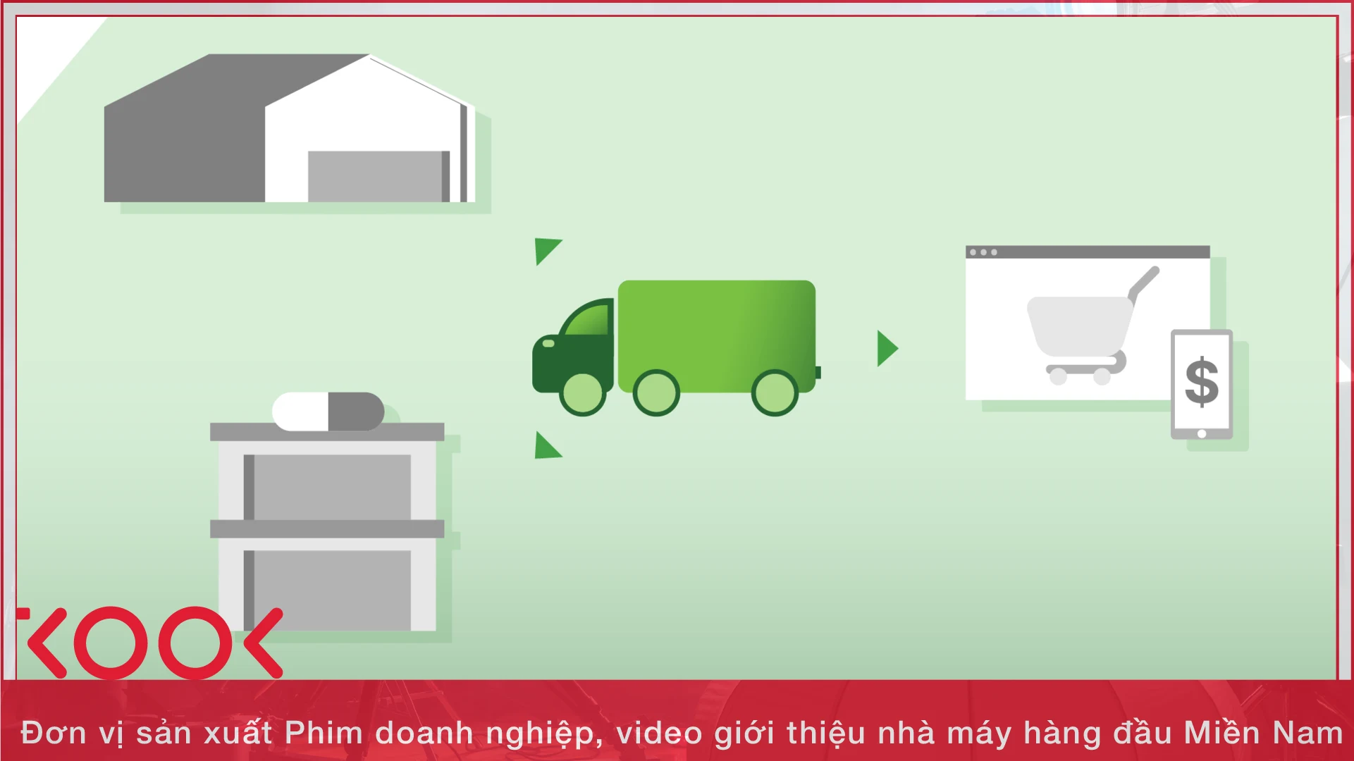 San xuat animation quy trinh san xuat cho doanh nghiep FDI va cong ty ky thuat