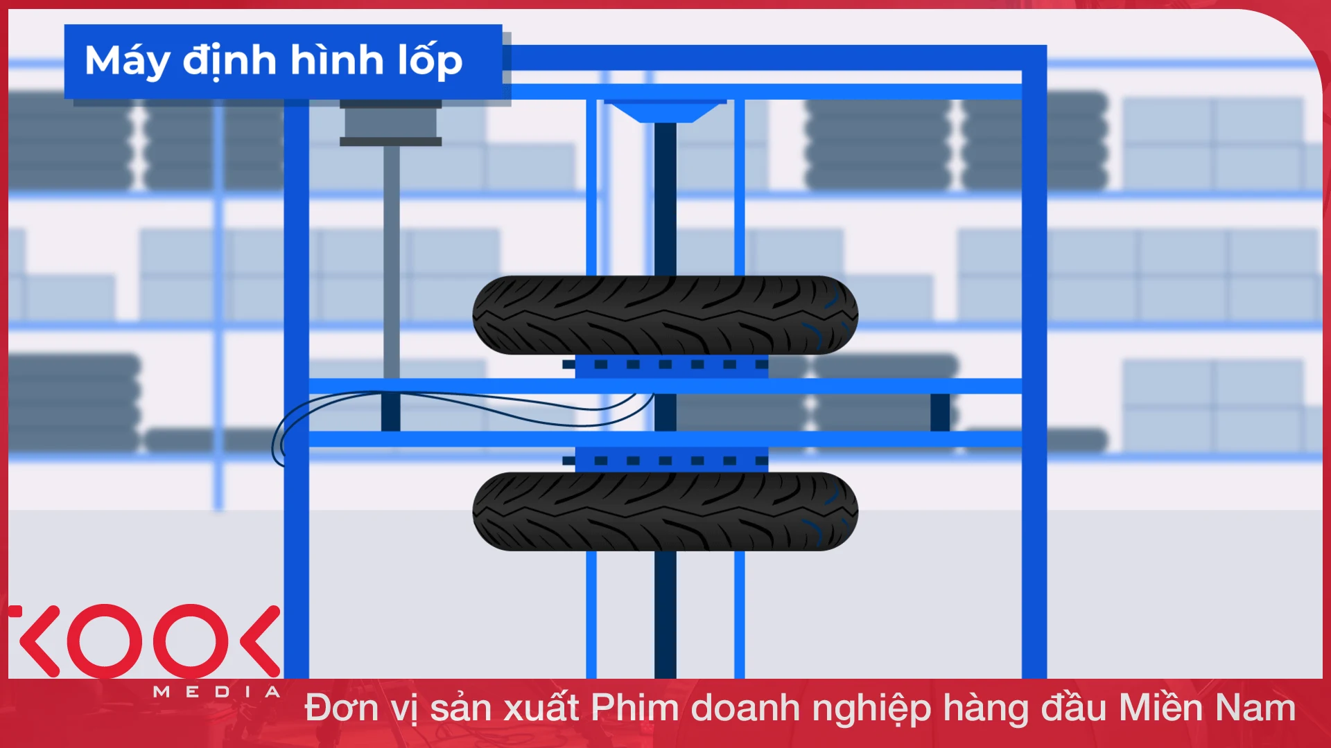 Video animation ky thuat cho thiet bi cong nghiep - Kool Media TP.HCM
